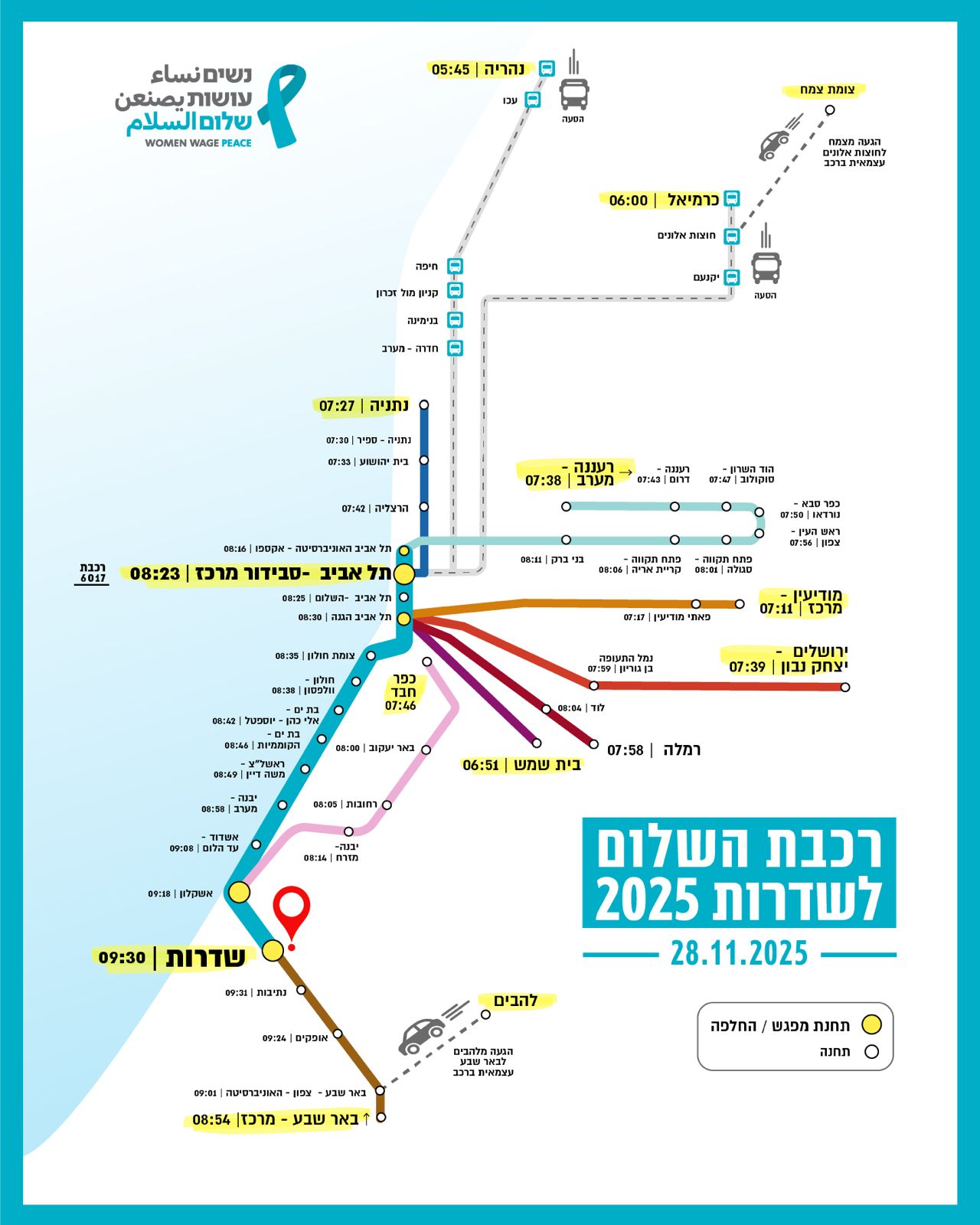 annual event 2025 train map | נשים עושות שלום