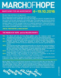 גלוית צעדת התקווה אנגלית