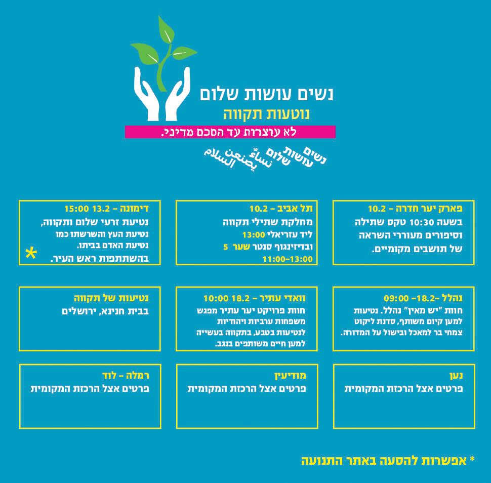 לוח אירועי נטיעות 2017