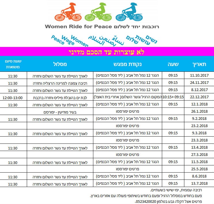 רוכבות לשלום 2017